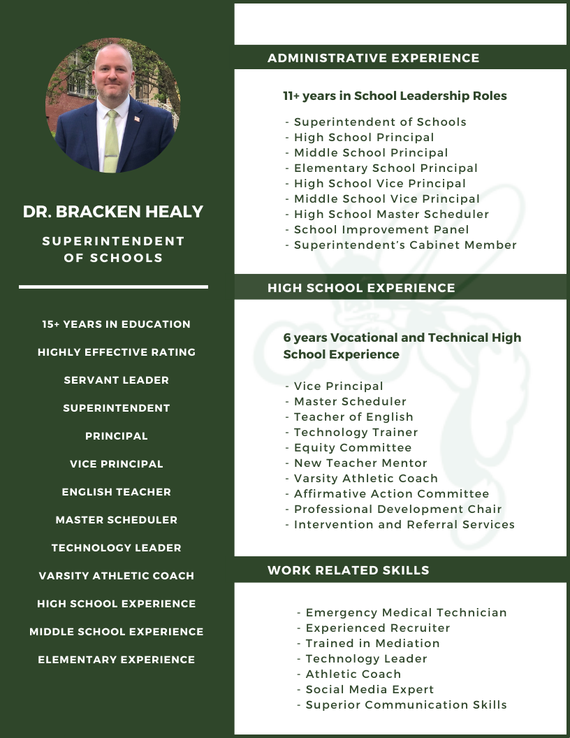 Dr. Healy Resume